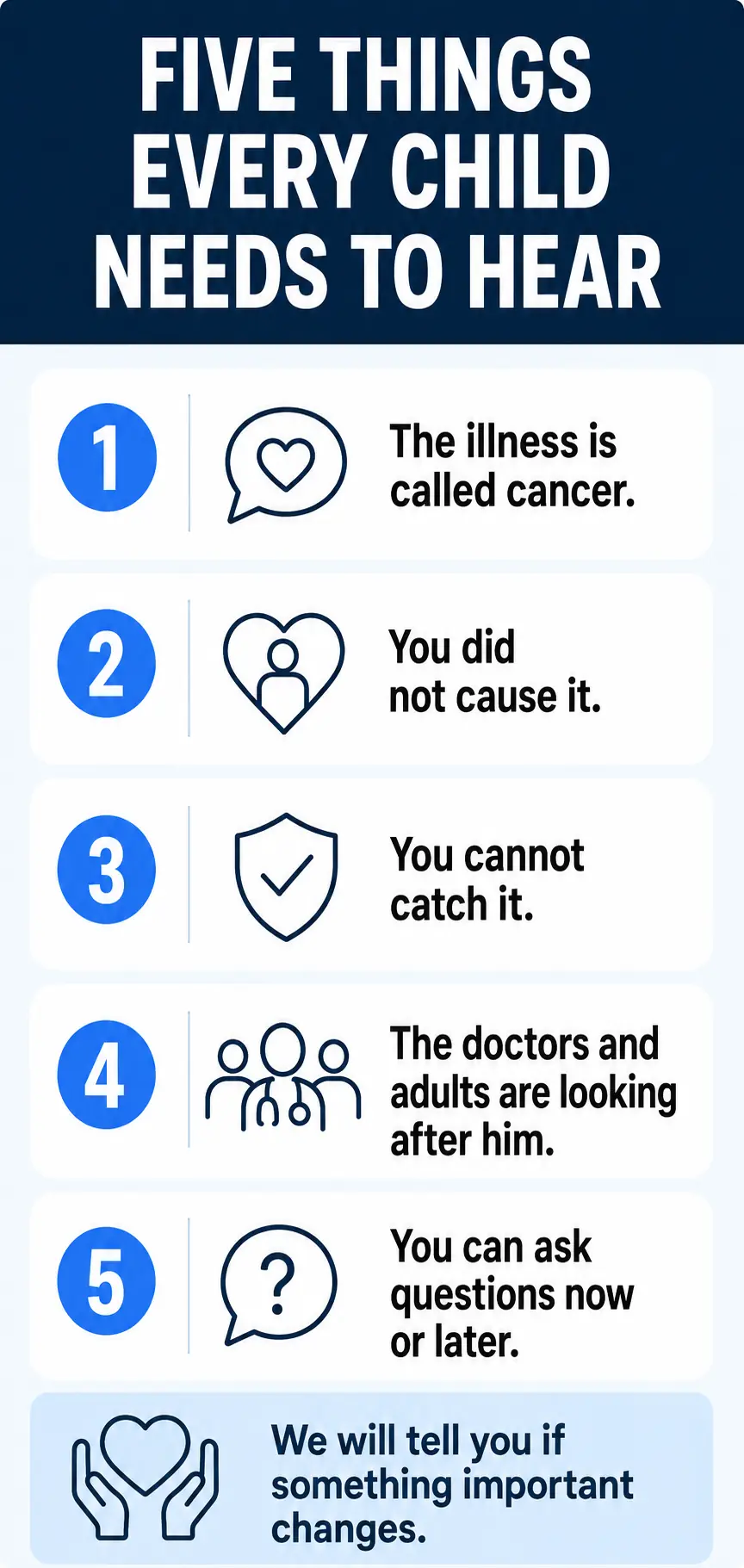 Infographic listing five things every child needs to hear about a relative's prostate cancer