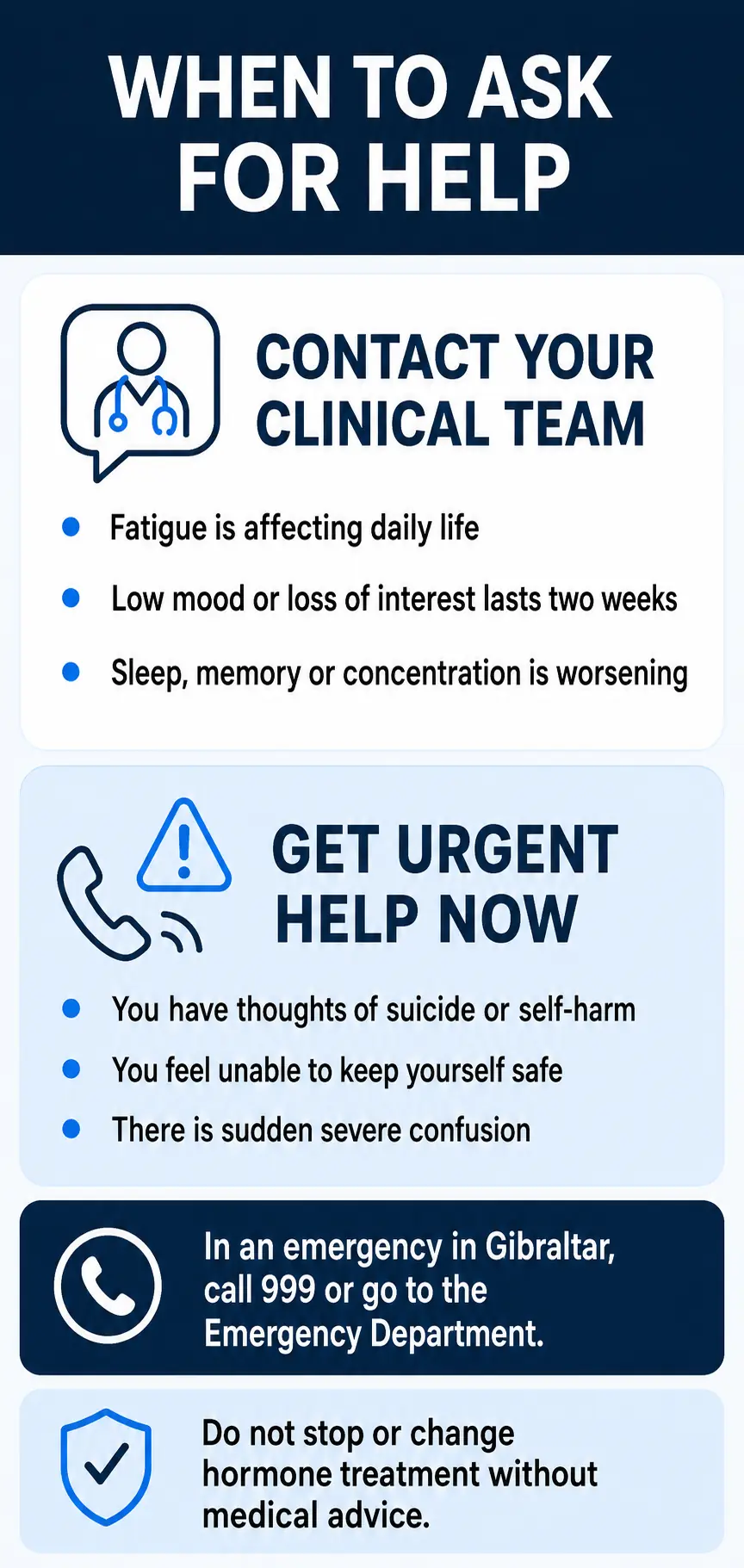 Infographic explaining when to contact the clinical team and when urgent help is needed in Gibraltar